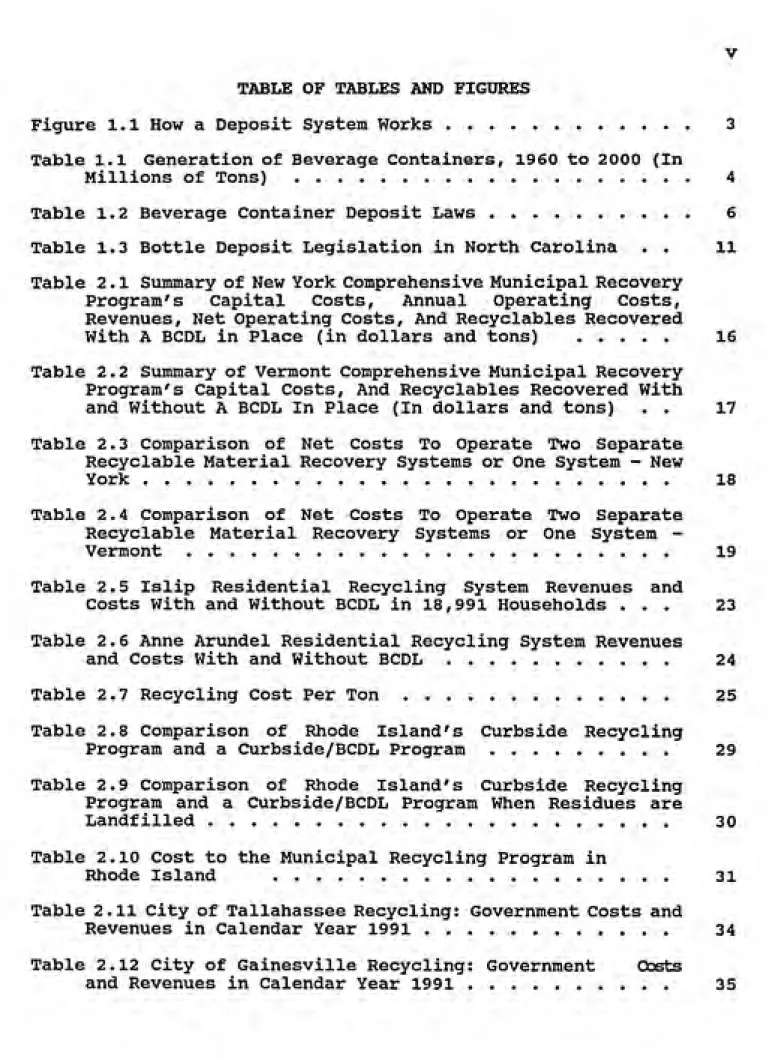Figure 1.1 How a Deposit System Works ............   3 Table 1.1 Generation of Beverage Containers, 1960 to 2000 (In