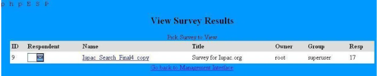 Fig. 5. phpESP survey results. 