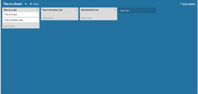 Figure 11. Basic structure of Trello. 