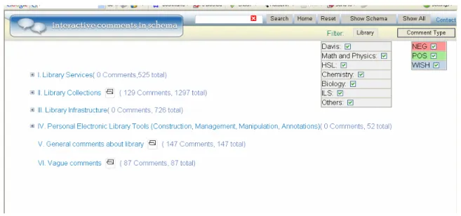 Figure 8:  ICIS in &#34;Home&#34; or starting position. Note how all library comments and  comment types are selected as the default
