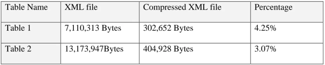Table 1: E9200A1:Economy-Wide Key Statistics (1997 NAICS Basis): 1992   17,264 rows, 22 columns