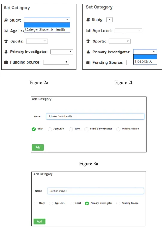 Figure 2a   Figure 2b