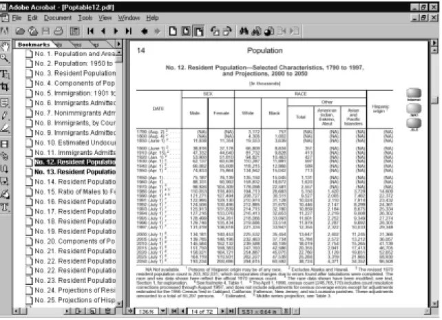 Figure 2 – PDF displaying Table 12 of the Population Tables 