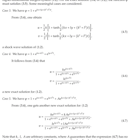 Figure 2 A / with the parameters k � 1, l � 1, t � 0 and A � 2. When A � 0, �4.8� is a