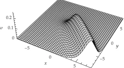 Figure 2: A typical spatial structure for �4.8� with A � 2.