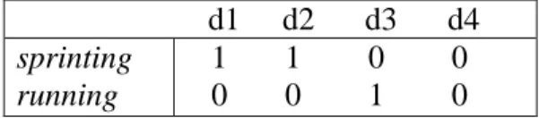 Table 8.  A tiny corpus of documents represented in parallel termspace. 