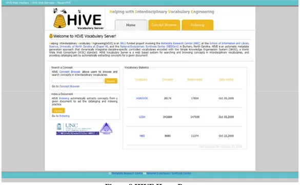 Figure 8 HIVE Home Page 