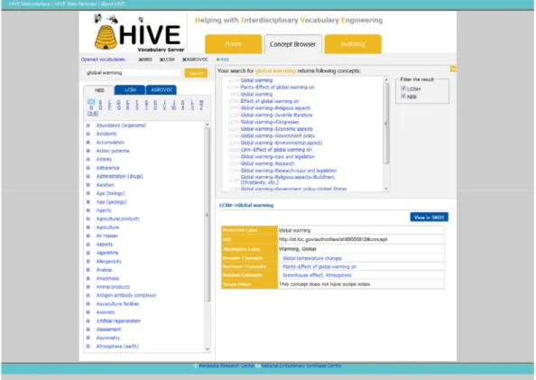 Figure 9 HIVE Concept Browser  