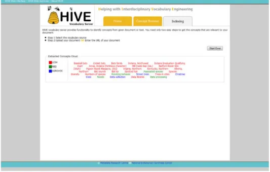 Figure 10 is the screenshot of Indexing Page in HIVE Vocabulary Server. It  contains the implementation of automatic subject descriptor extraction module