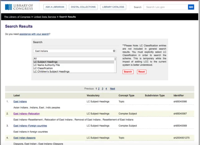Figure 33.  Label 1 for the LC Subject Heading “East Indians” refers to “Asian  Indians.” Label 2 refers to “East Indians--Relocation.” 