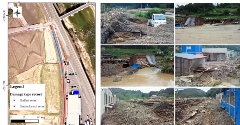 Figure 7. Example of the photos showing the status of the railway ballast–embankment scour just after the ﬂood