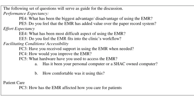 Table 5. Phase 3 Discussion Guide  The following set of questions will serve as guide for the discussion