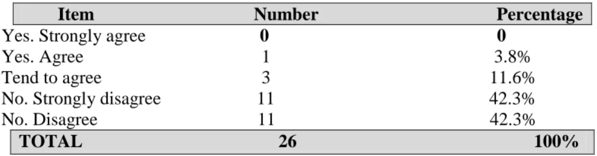 Table 8: Web’s role vs. a human instructor 