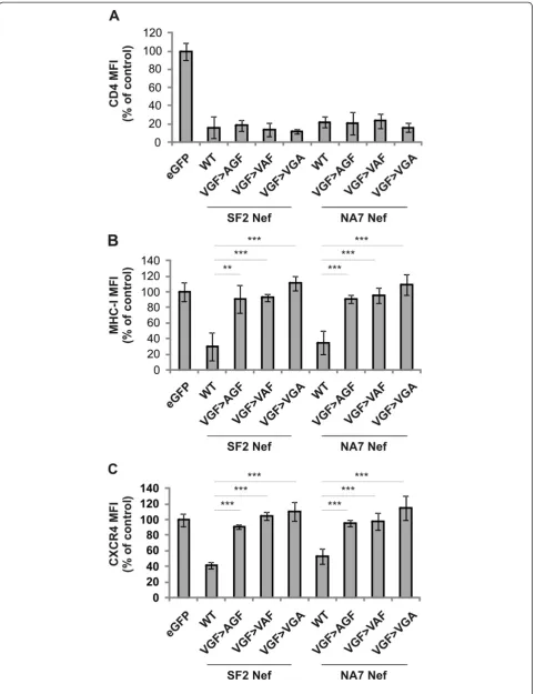 Figure 4 (See legend on next page.)