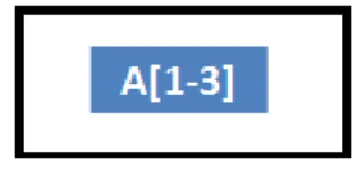 Figure 1.3 Consolidated Questions 