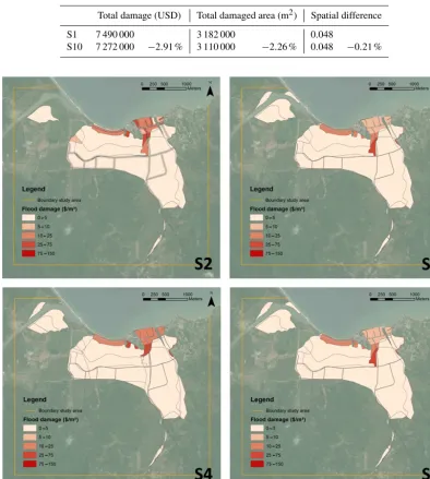 Table 7. Calculated total damage, total damaged area and spatial difference for S10 in comparison to S1.