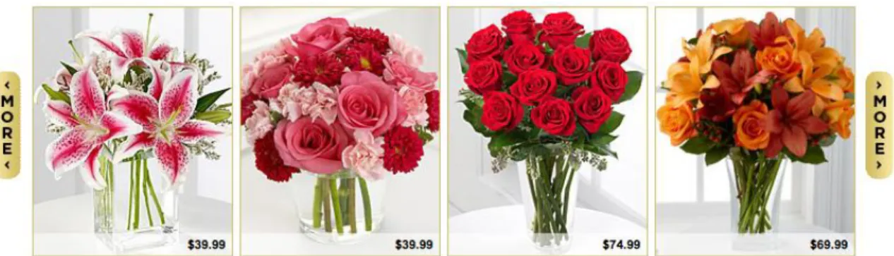 Fig 4. Example of a typical slider on the standard E-Commerce web sites (FTD.com) 