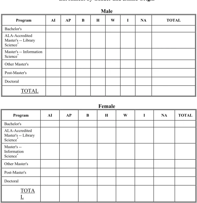 Table II-4 