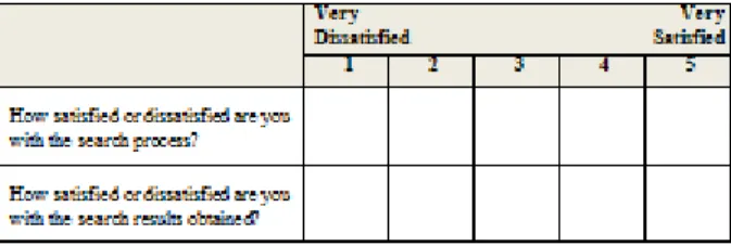 Table 6. Search Satisfaction Questionnaire 