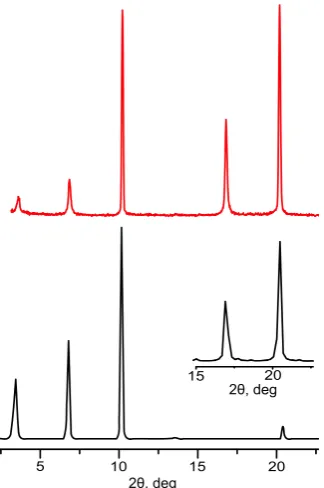 Figure 2.13. 
