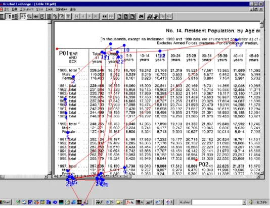 Figure 3: A search pattern for simple search. Main fixation points locate in the row/column header