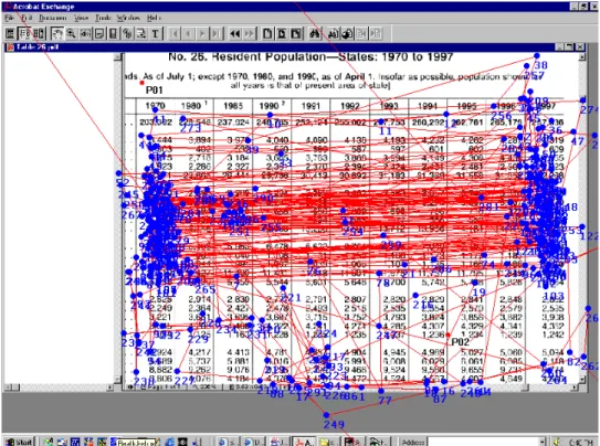 Figure 5: A search pattern for comparison between columns. The main fixation points densely locate in the  two compared columns