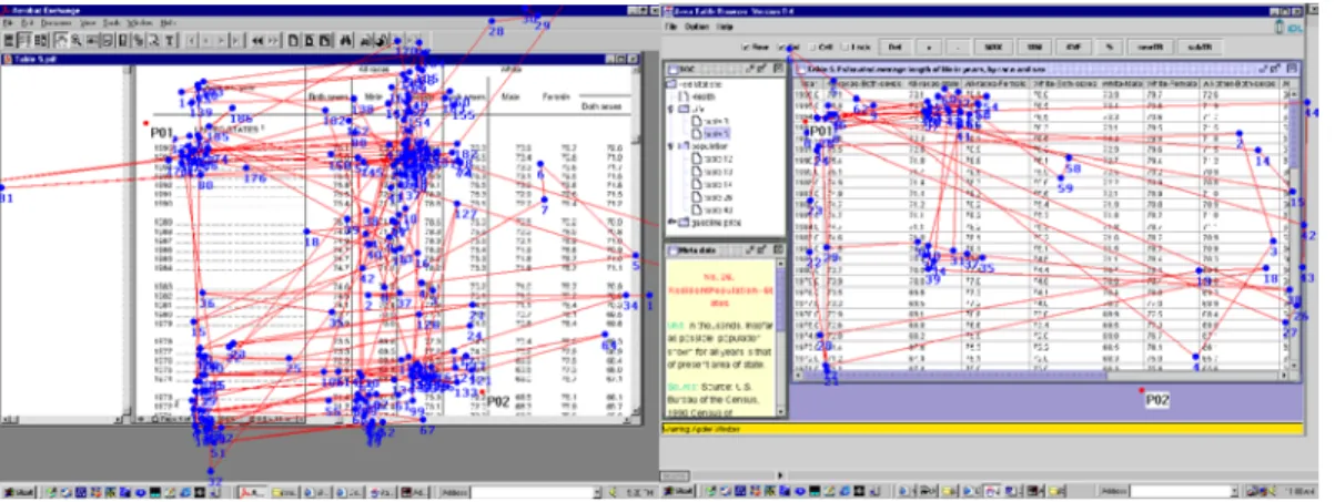 Figure 6: Simple search patterns in the PDF vs. TB formats. The same search pattern is shown in both  formats, consisting of horizontal and vertical movements and oblique scrolling movement