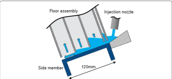 Fig. 8 Cross section of side member and floor assembly