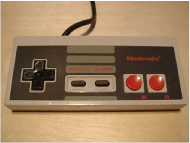 Figure 1: An original NES controller, circa 1983.  Notice the lack of input options ‐ four directions, start, pause, A,  and B. 