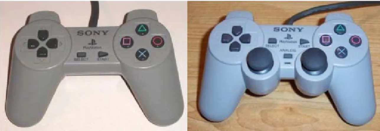 Figure 2: Left, a first‐generation Playstation Controller (1995); Right, the "Dual Shock" revision (1997).  Index  triggers are located at the top of each controller, above the buttom clusters on each side. 