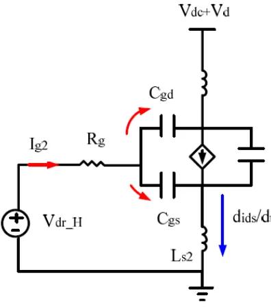 Fig ur e 2 .4 : MO SFE Tg a t e dr iv inge q uiv a le nt c ir c uit dur ings t a g e 4