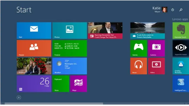 Figure 17: Microsoft Windows 8 "tiles" 