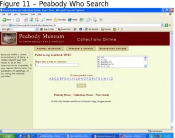 Figure 11 – Peabody Who Search 