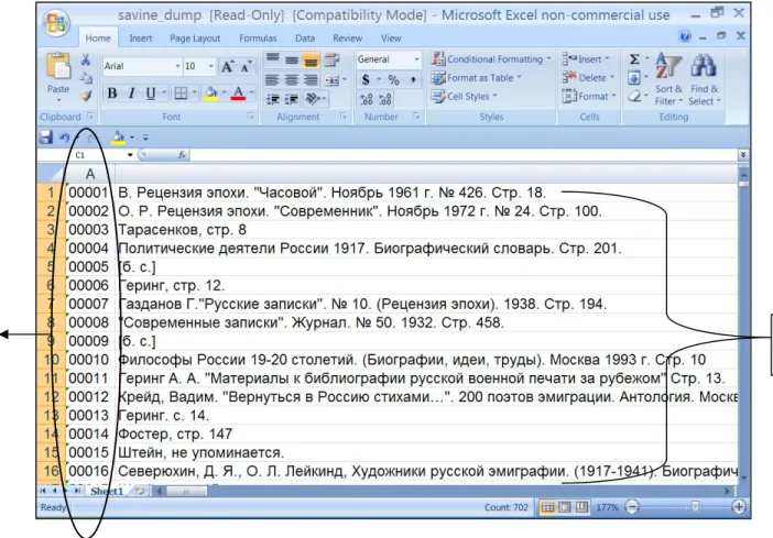 Figure 7: Initial spreadsheet with RBR-CM record numbers and extracted “Savine’s citations”  
