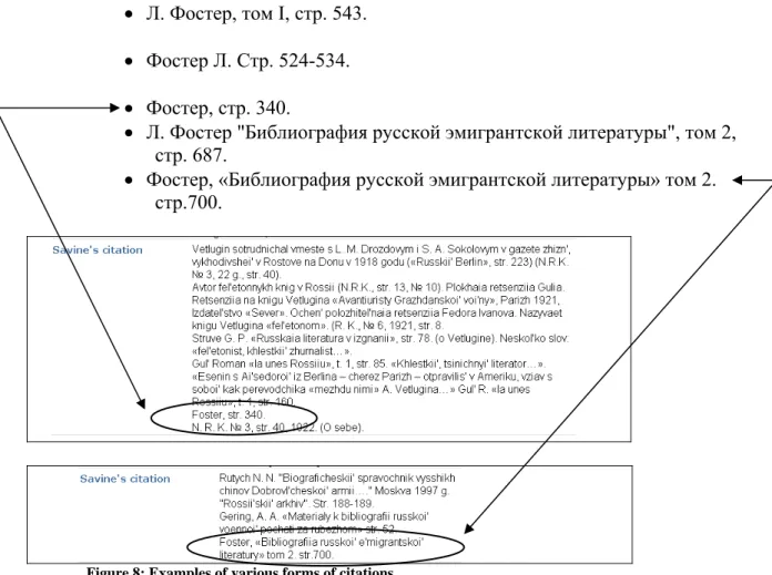 Figure 8: Examples of various forms of citations 