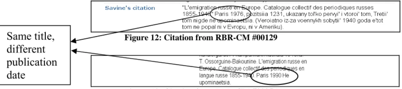 Figure 12: Citation from RBR-CM #00129 