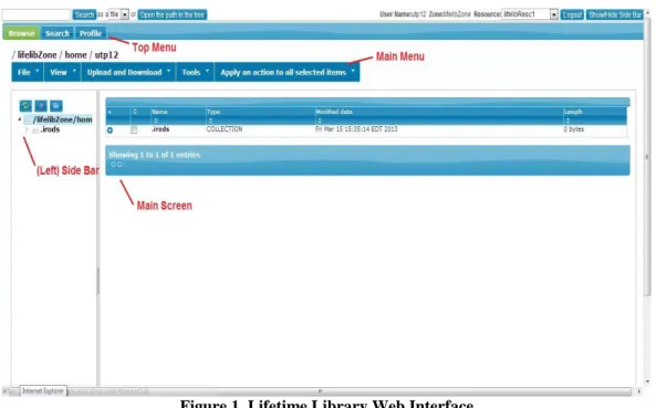 Figure 1 is the first screen of the Lifetime Library Web interface that a user will see after  logging into the system