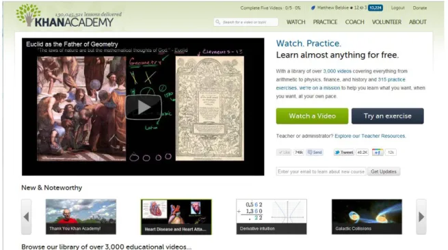 Figure 1:  The home screen presents a rotating selection of site content. 