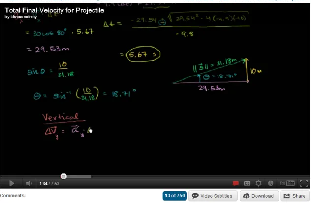 Figure 7: The video play interface with progress scoring centered beneath. 