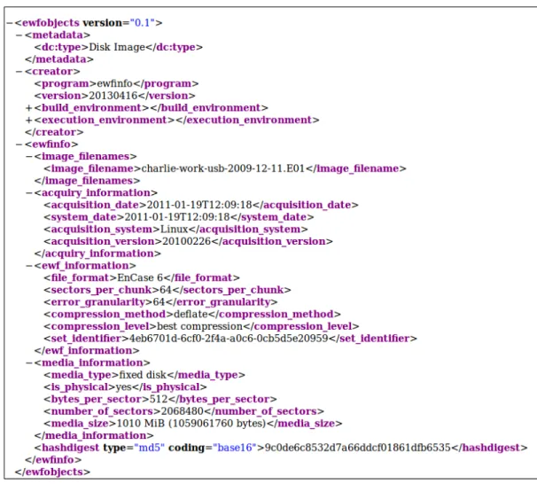 Figure 8: Partial view of DFXML from the charlie-work-usb-2009-12-11.E01 disk image. 