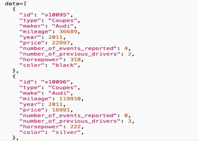 Figure 4.2. An example of the data structure in the JSON file. Each row of car data is  represented  in  a  dictionary  with  sets  of  key-value