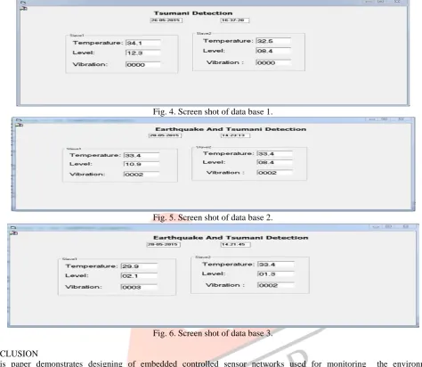 Fig. 4. Screen shot of data base 1. 