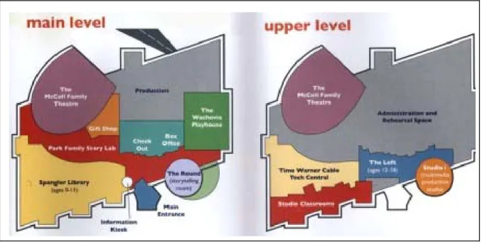 Fig. 6. Map of ImaginOn interior.                                                                                          