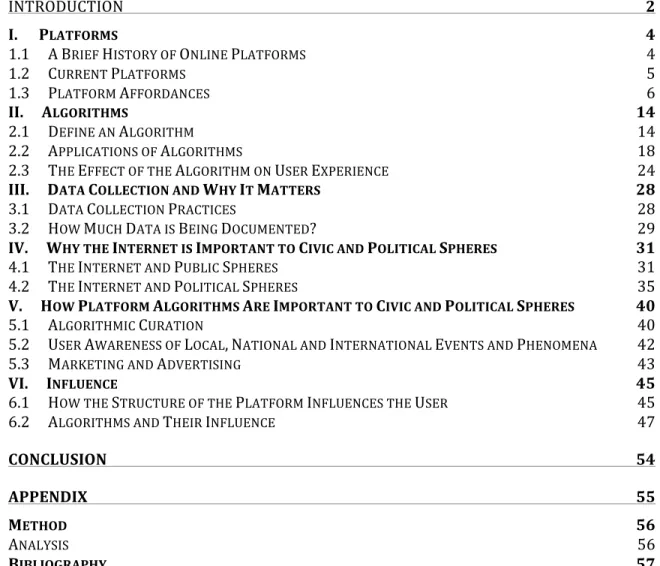 Table	  of	  Contents	  