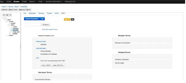 Figure 4 HIVE Concept Browser in iDrop Web 