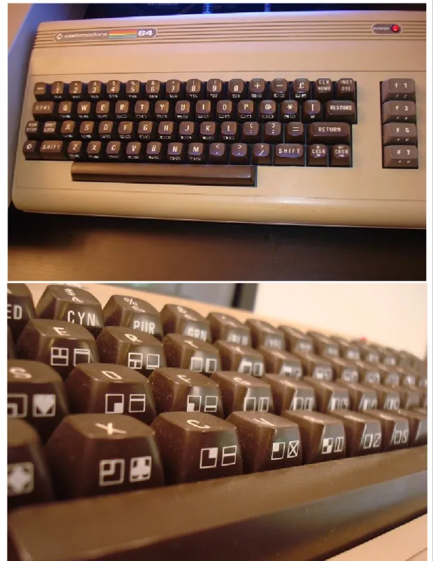 FIGURE 3. C64 Keyboard with PETSCII Characters 