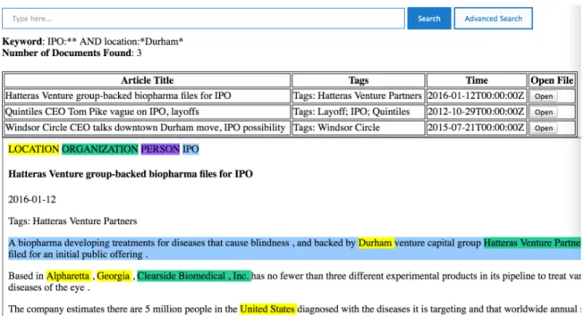 Figure 5 Basic UI build upon Solr API 