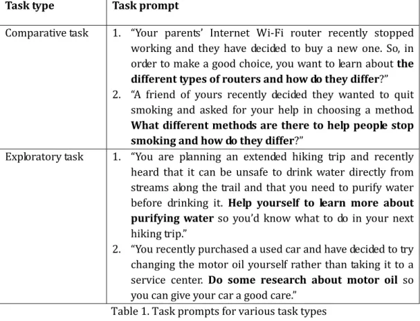 Table 1. Task prompts for various task types 