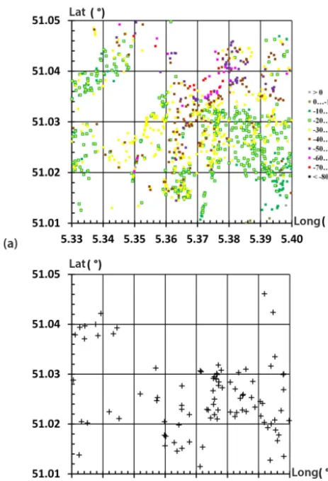 Figure 4. Variation of the total surface movement along a north–south transect, situated for a longitude between 5.37 and 5.38◦ E:(a) period 1, 5-year time zone, from mid-August 1992 through mid-August 1997; (b) period 1, 2.5-year time zone, from July 1998through December 2000.