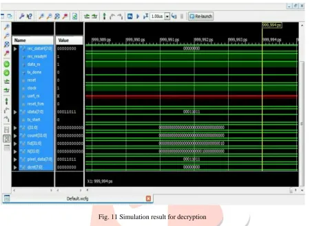 Fig. 11 Simulation result for decryption  